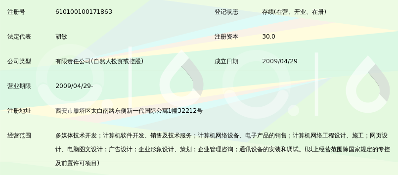 西安图论软件科技_360百科