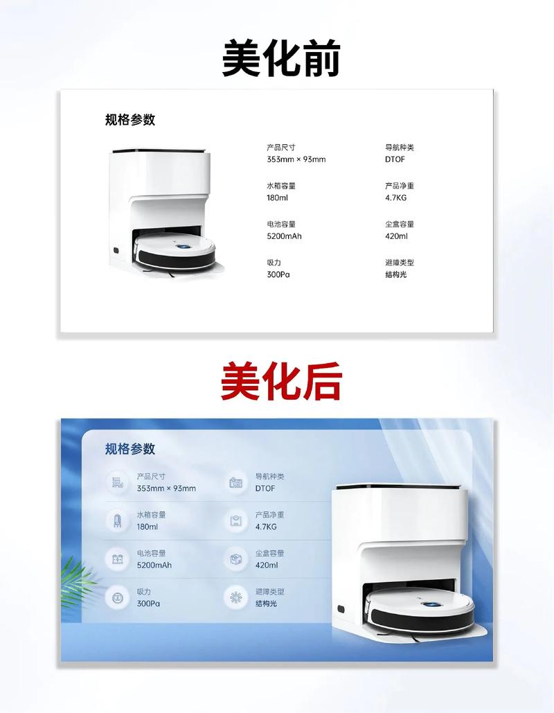 产品介绍ppt怎么做?接工作汇报,年终总结,个人竞聘,演讲
